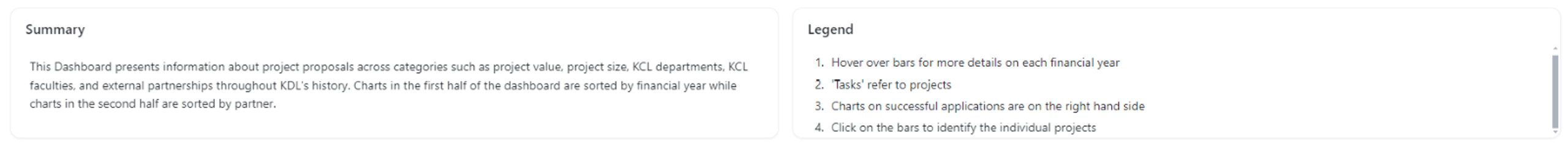 Dashboard description